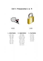 Pronunciation R vs L