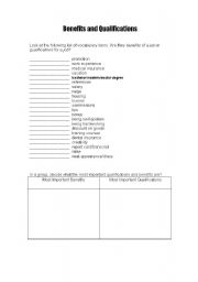 English Worksheet: job interview