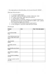 English Worksheet: Rules for Formation of the Simple Past Tense