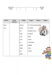 English worksheet: Daily Routines