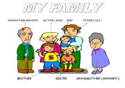 English Worksheet: My Family