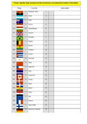 English Worksheet: Flags, countries, nationalities