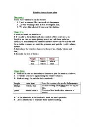 English Worksheet: Relative clauses