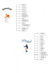 English worksheet: vocabulary about sports