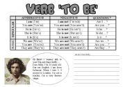 English Worksheet: VERB TO BE,  THEORY AND PRACTICE WITH MIKA