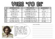 English worksheet: VERB TO BE,  THEORY AND PRACTICE WITH MIKA