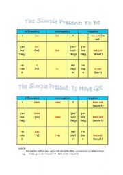 English Worksheet: To Be & To Have Got (Present Simple)