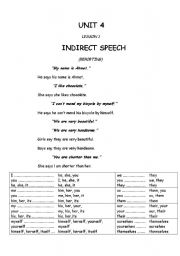 English Worksheet: indirect speech