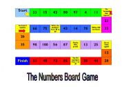 English Worksheet: The Numbers - Board game
