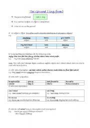 English Worksheet: Gerund (- ing form)