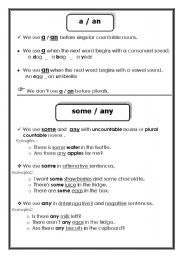 English Worksheet: a / an / some / any