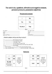 English Worksheet: The verb to be, possessive adjectives, personal pronouns
