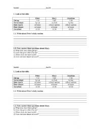 English Worksheet: daily routine