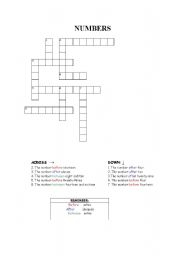 Numbers crossword