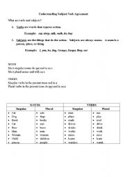 English Worksheet: Understanding Subject-Verb Agreement