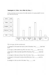 English Worksheet: Frequency adverbs