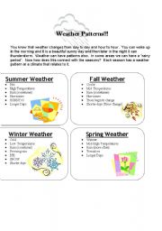 English Worksheet: weather patterns 