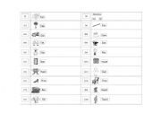 English vowel sounds