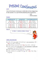 English Worksheet: Present Continuous - Grammar Guide