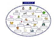 ANIMALS