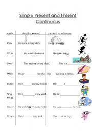 English Worksheet: Simple Present and Present Continuous