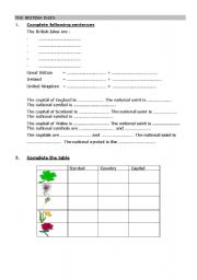 English Worksheet: The British Isles 