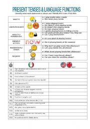 PRESENT TENSES & LANGUAGE FUNCTIONS