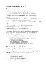 English worksheet: Conditional Sentences