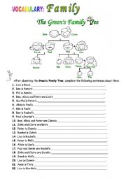 English Worksheet: Family Tree