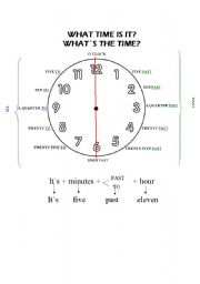 English Worksheet: What time is it?