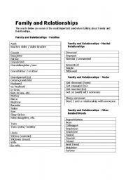 English Worksheet: Family and Relationships