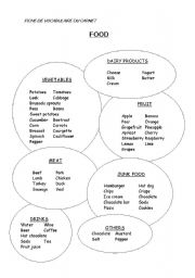 English worksheet: food