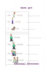 personal pronouns and have got