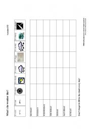 English Worksheet: weather chart