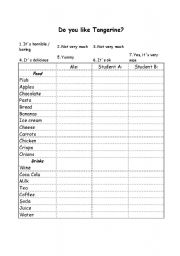 English worksheet: Do you like tangerine?