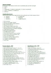 English Worksheet: Syntax and Morphology