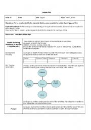 English Worksheet: Lesson Plan, Shrek film genre