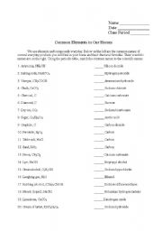 English worksheet: Periodic table  elements