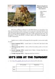 English Worksheet: English around the world