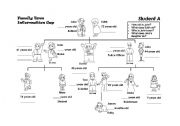 English Worksheet: PAIR WORK : FAMILY TREE