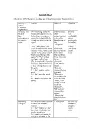 English Worksheet: Passiive voice - lesson plan