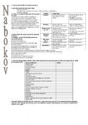 English Worksheet: NOBOKOV