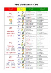 Verb Development Card