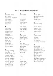 English Worksheet: list of most common homophones