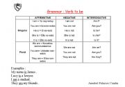 English Worksheet: Present Simple !!!