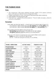 English Worksheet: Passive Voice
