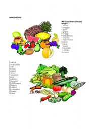 Fruit and vegetables