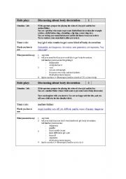 English Worksheet: Role Play_Body decoration