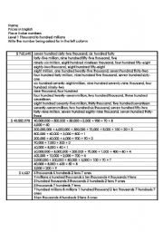 English worksheet: decimal places test paper