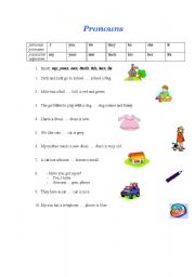 English Worksheet: possessive adjectives